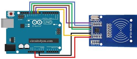 arduino rfid codes